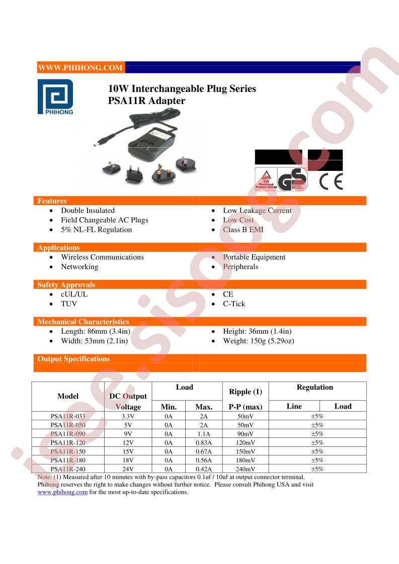 PSA11R-150