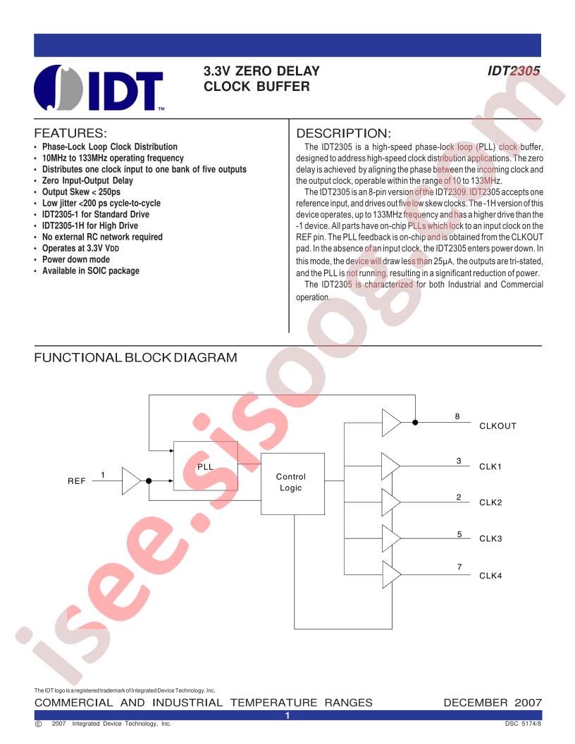 IDT2305_07