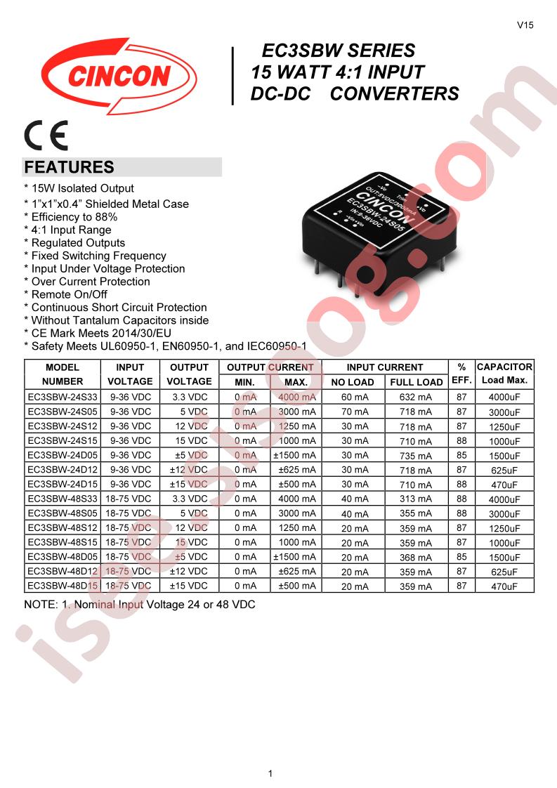 EC3SBW-24S05