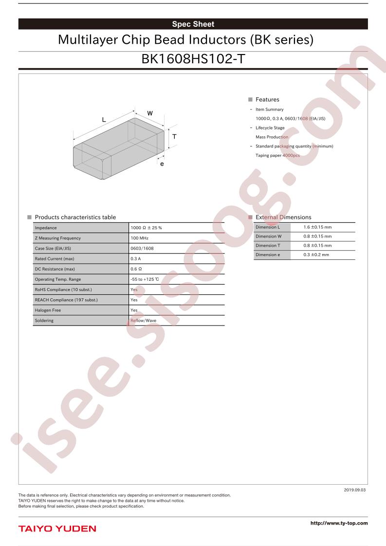 BK1608HS102-T_V01