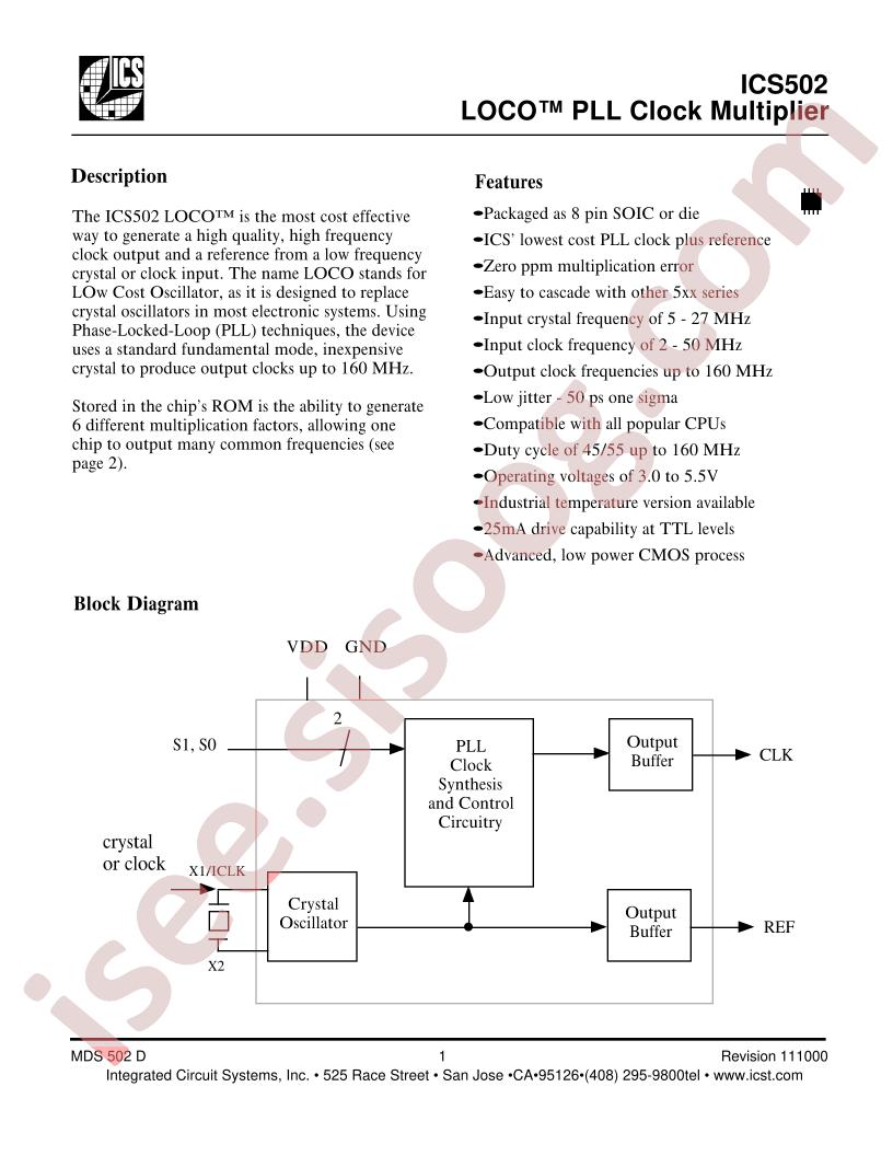 ICS502MIT