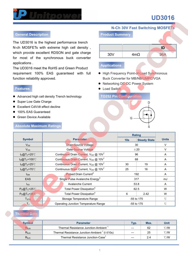 UD3016