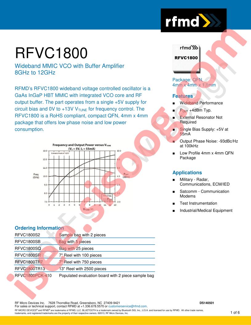 RFVC1800SB