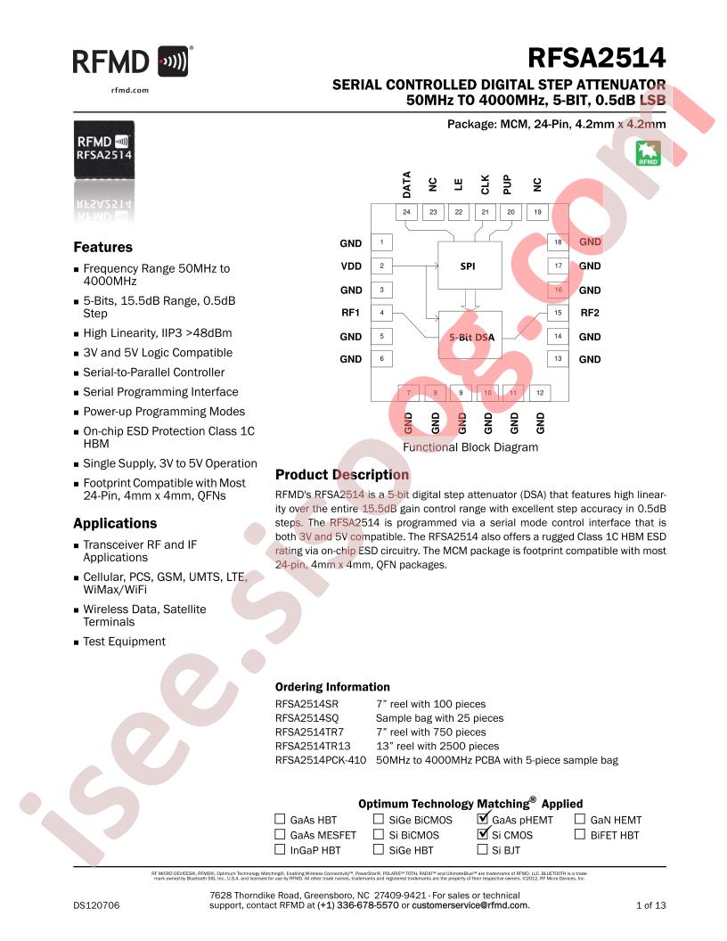 RFSA2514PCK-410