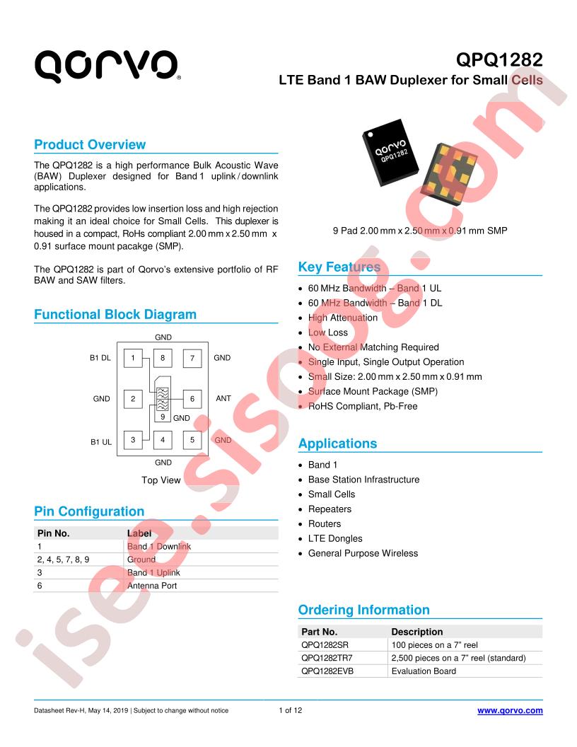 QPQ1282EVB