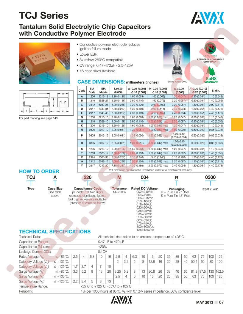 TCJA476M0060200