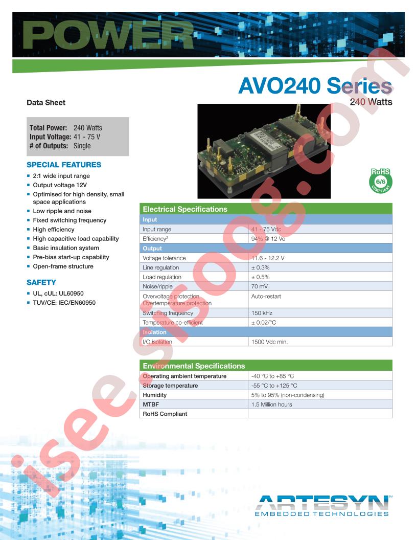 AVO240-48S12-6L