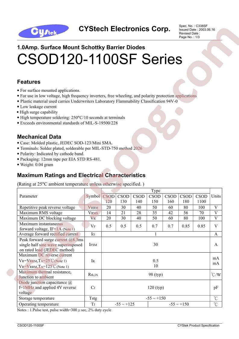 CSOD120-1100SF