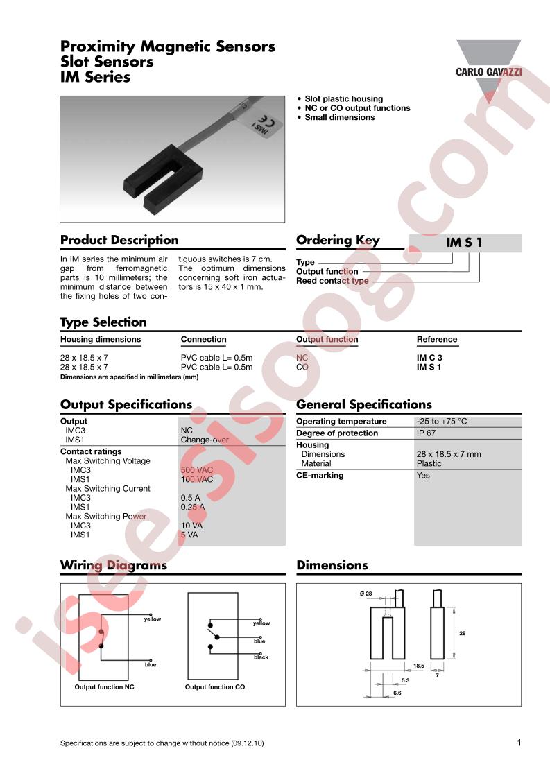 IMS1