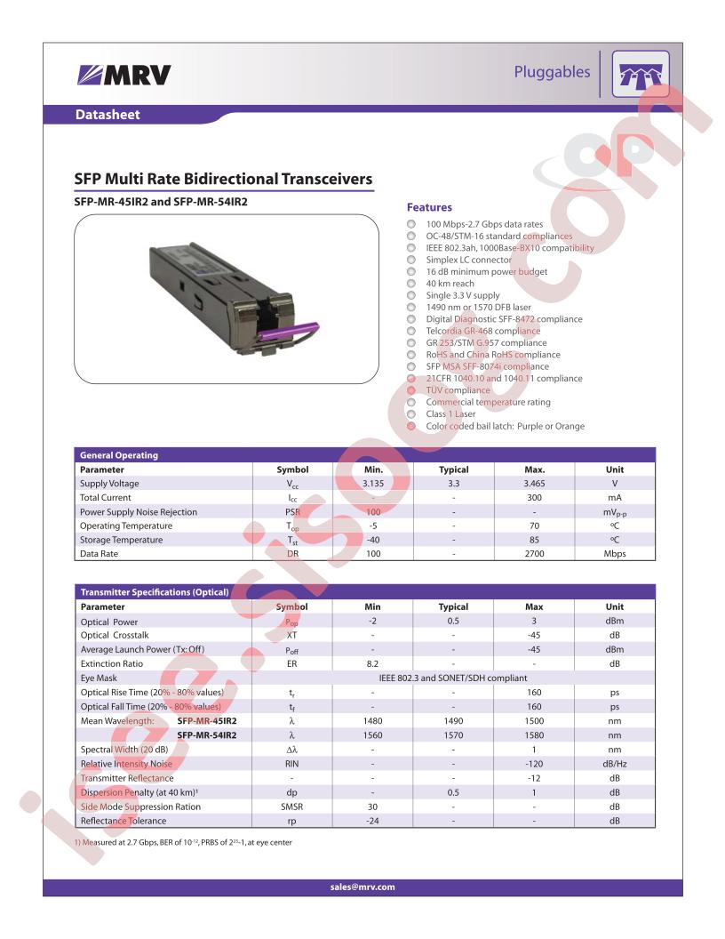 SFP-MR-54IR2