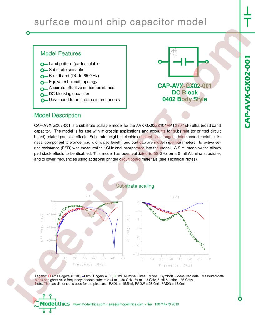 CAP-AVX-GX02-001