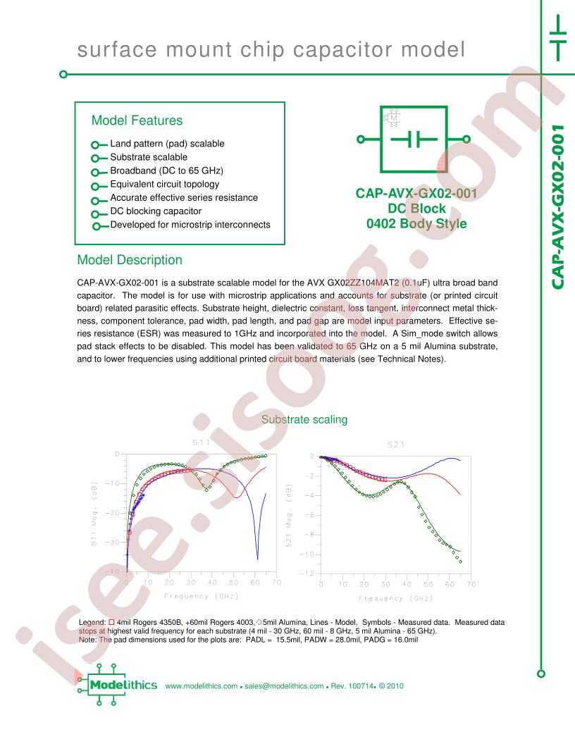 CAP-AVX-GX02-001