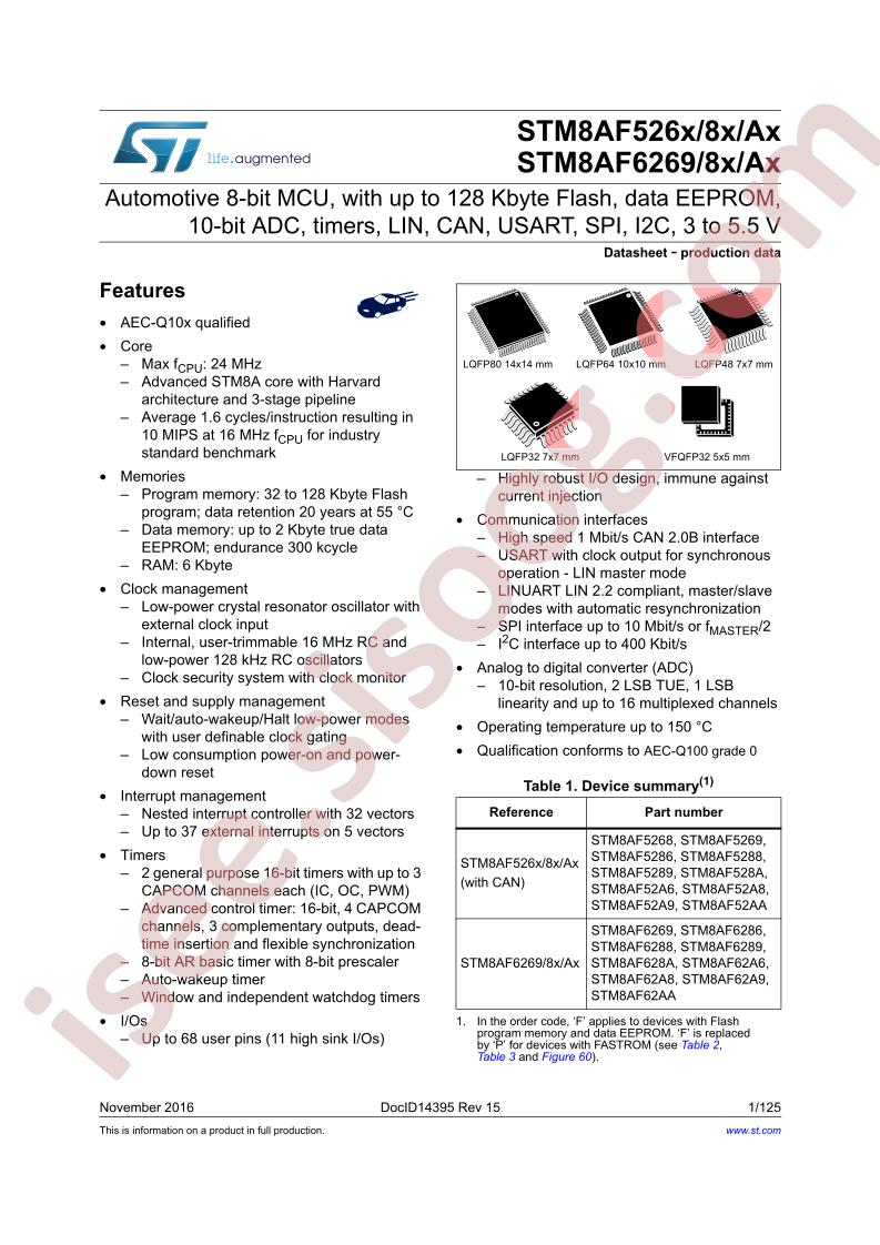 STM8AF52AA