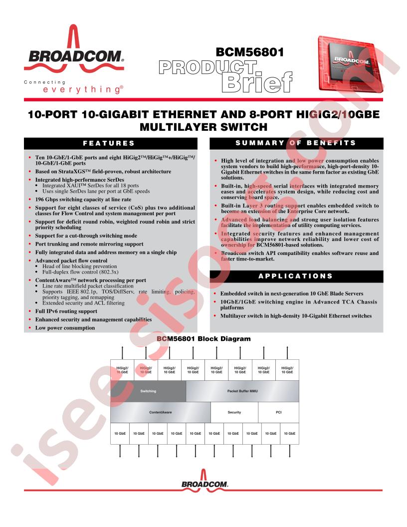 BCM56701