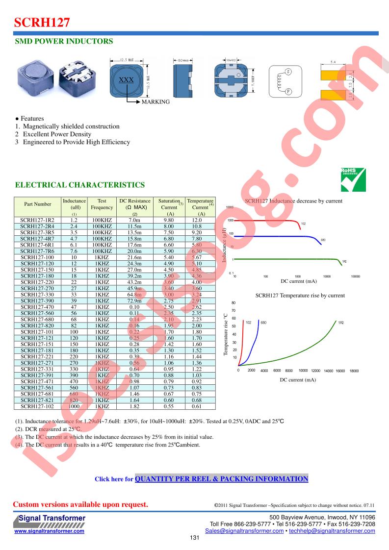 SCRH127-151