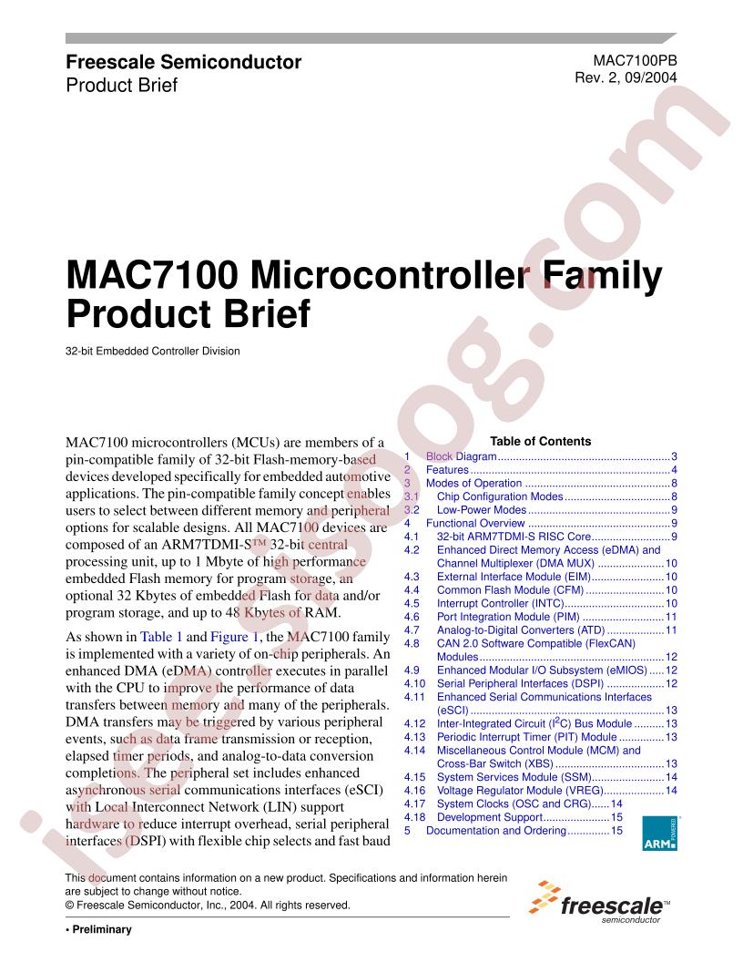 MAC7142