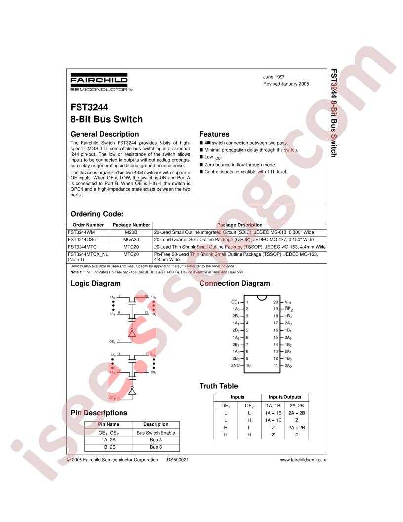 FST3244MTCX-NL