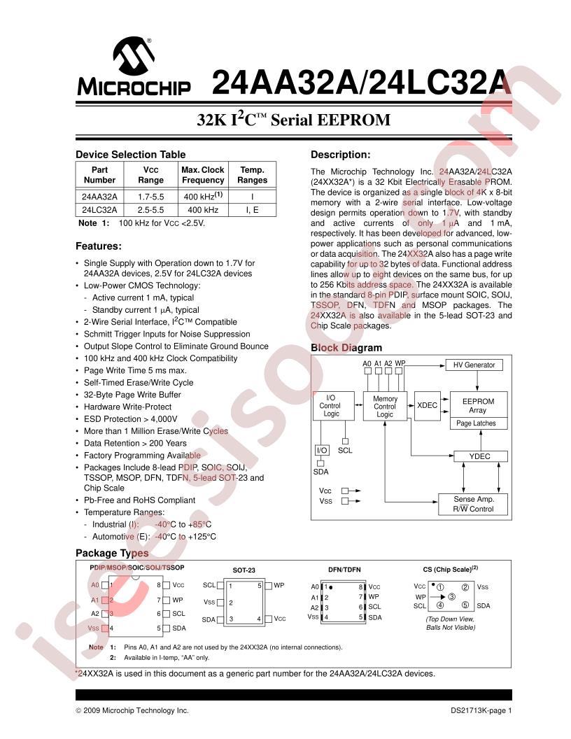 24LC32AT-EP