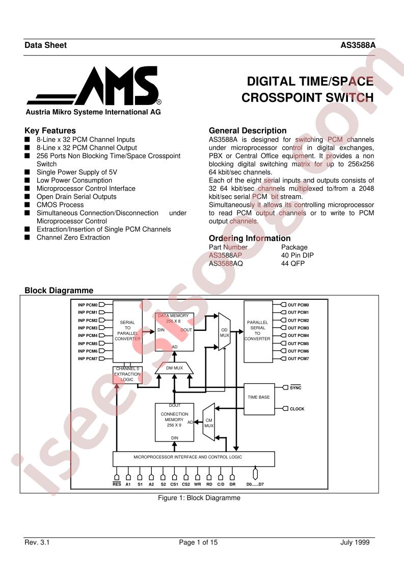 AS3588A