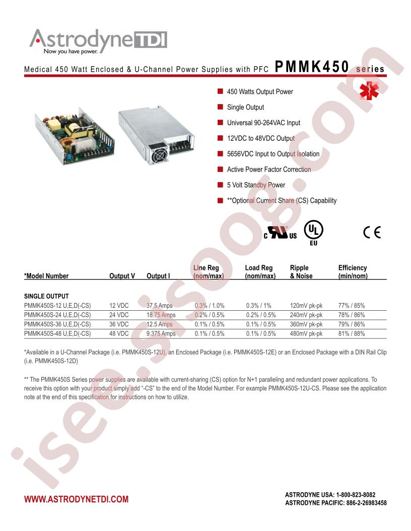 PMMK450S-12D