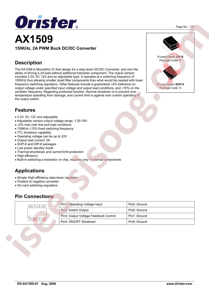 AX1509