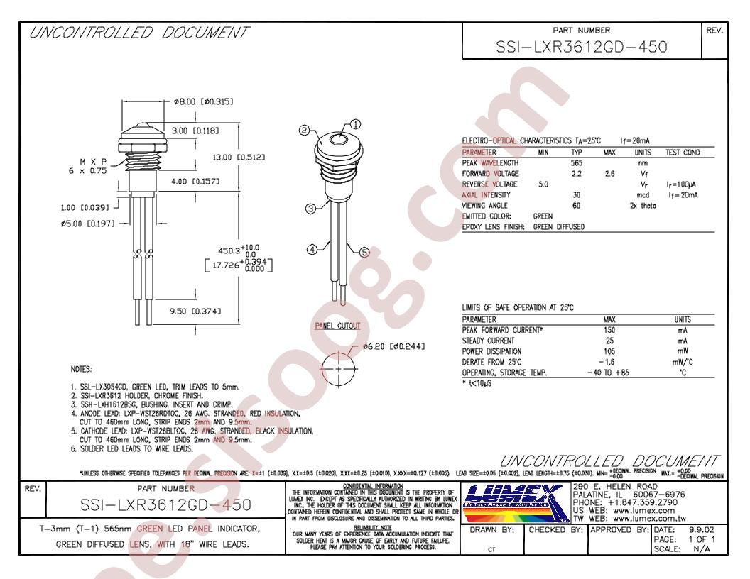 SSI-LXR3612GD-450