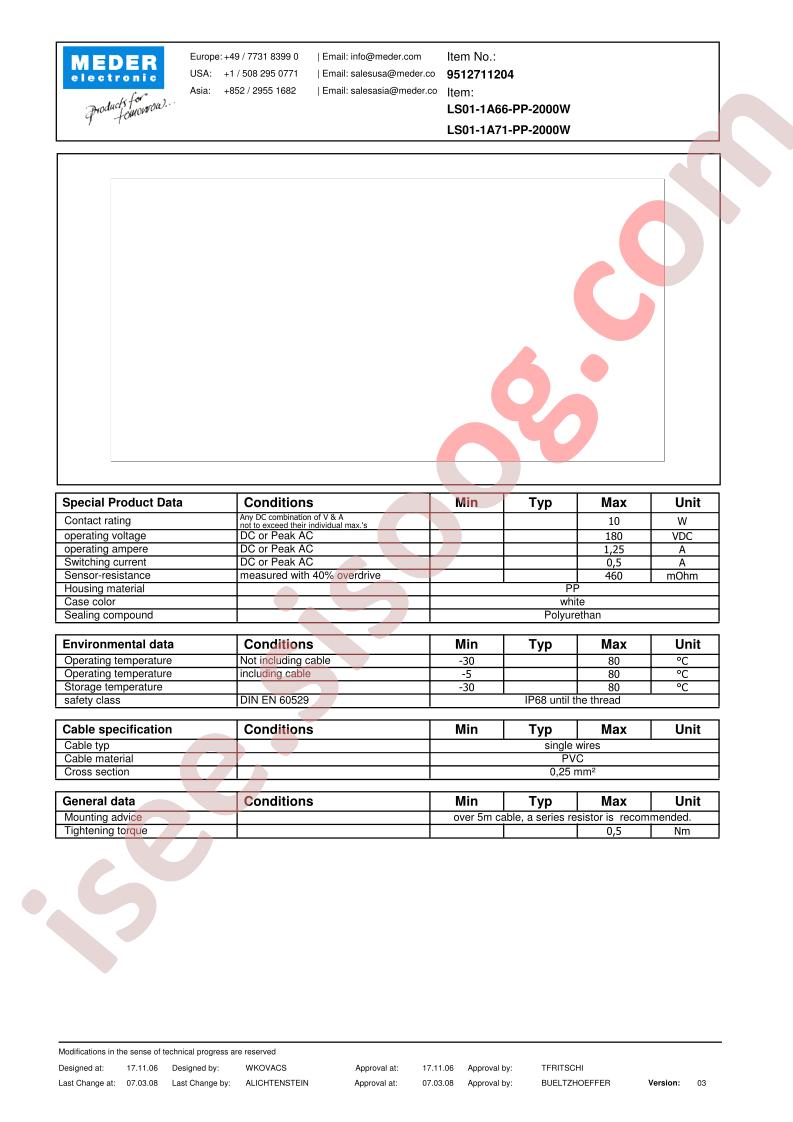 LS01-1A71-PP-2000W