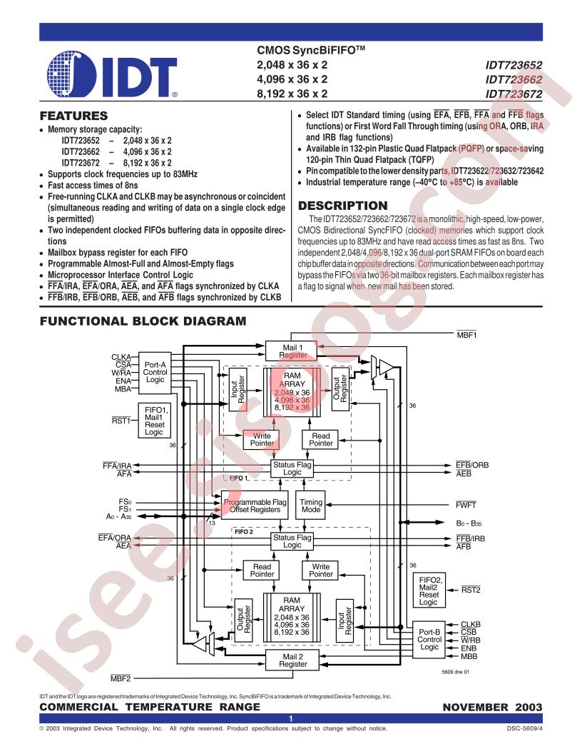 IDT723652L12PF