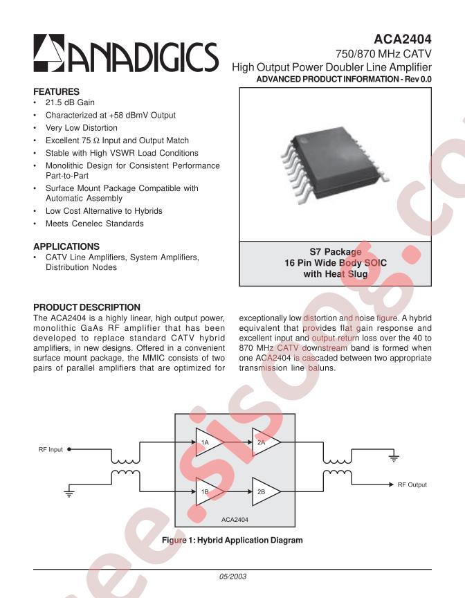 ACA2404S7P0