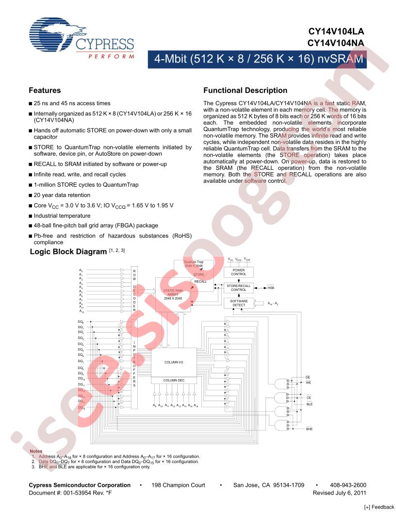 CY14V104LA-BA45XI