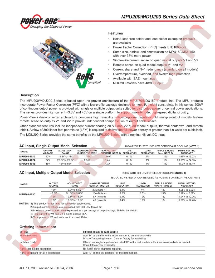 MPU200