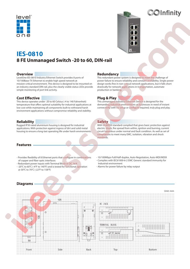 IES-0810