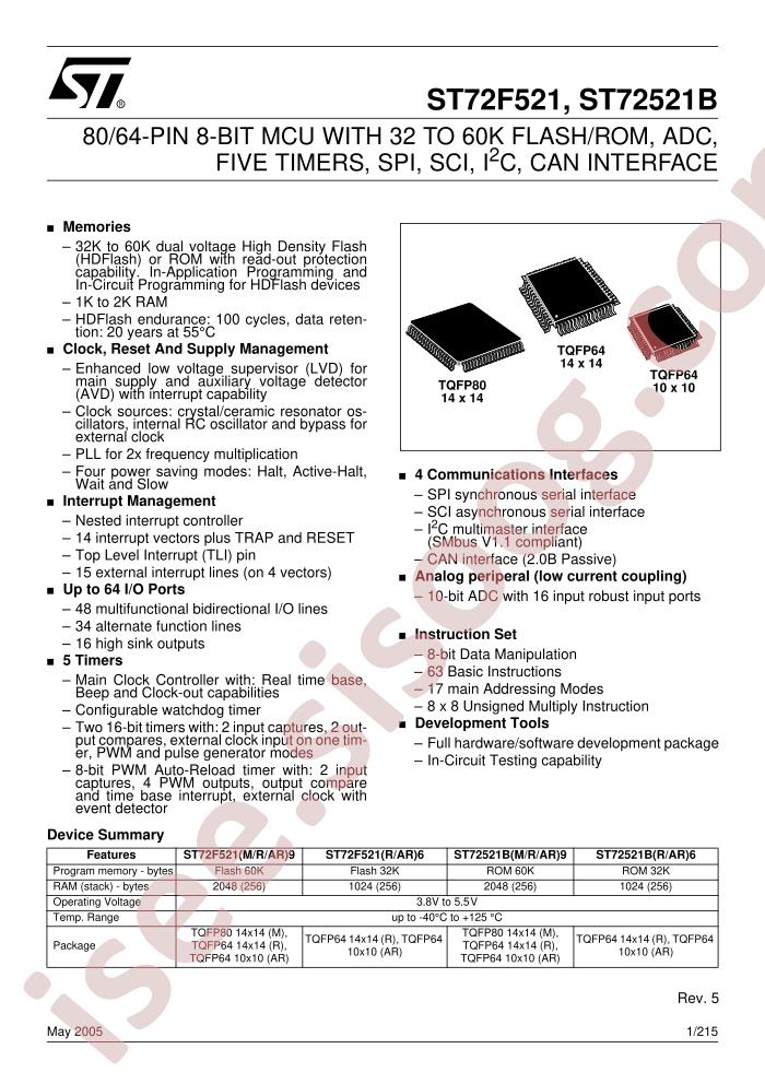 ST72F521
