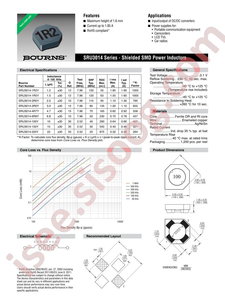 SRU3014-1R2Y