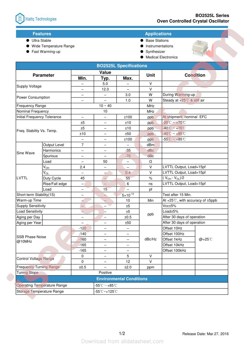 BO2525LS1U508GN10