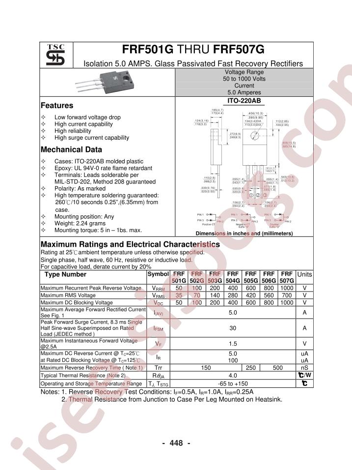 FRF501G