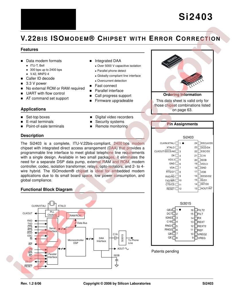 SI3015