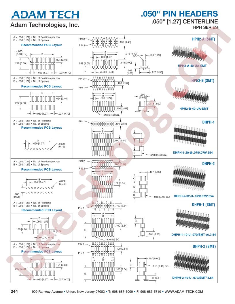 DHPH-1-20-U-.079