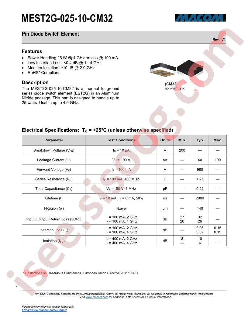 MEST2G-025-10-CM32