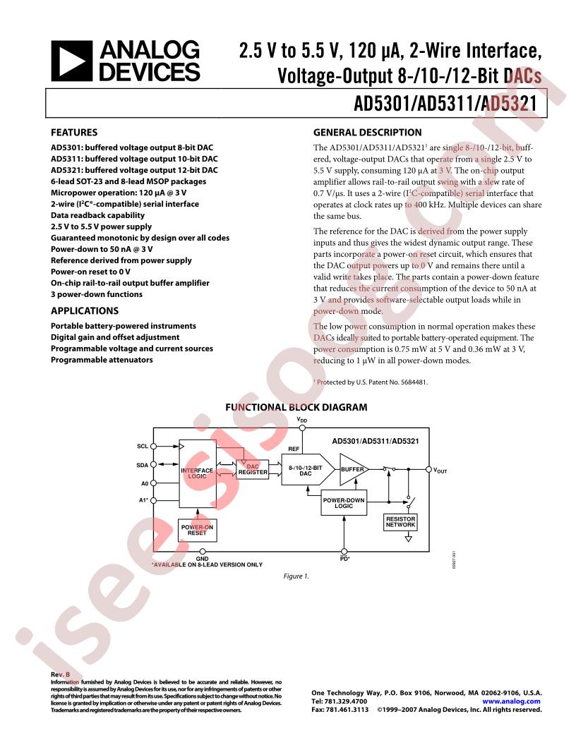 AD5321_15