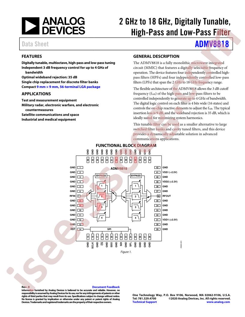 ADMV8818