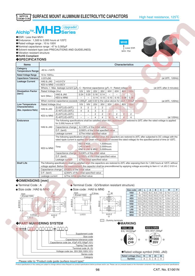 EMHB101ARA