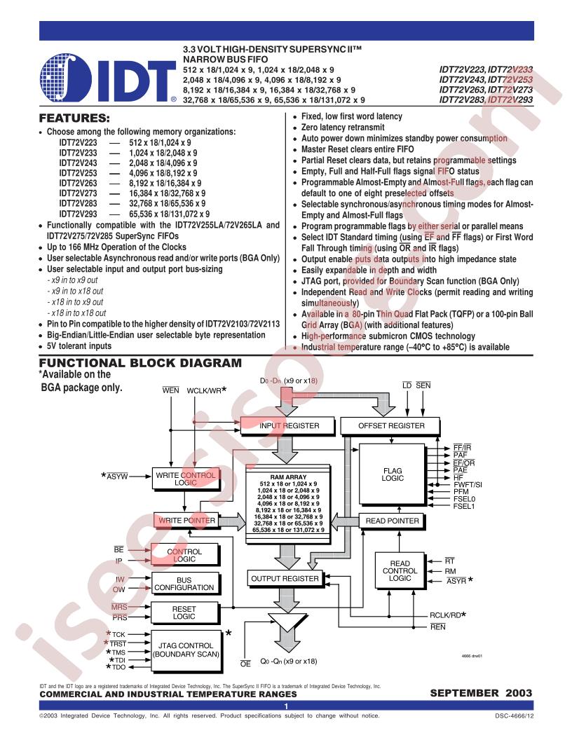 IDT72V223