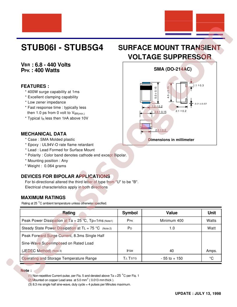 STUB539
