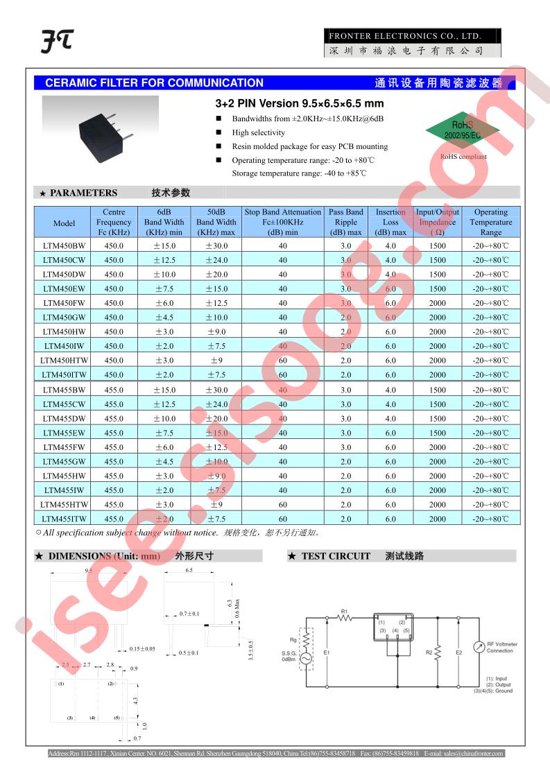 LTM450GW