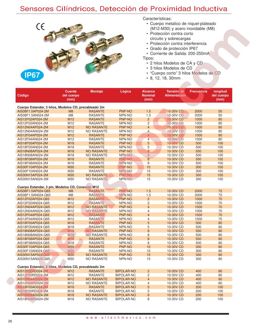 AIS30F10AW220-2M