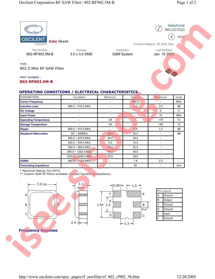 802-RF902.5M-B