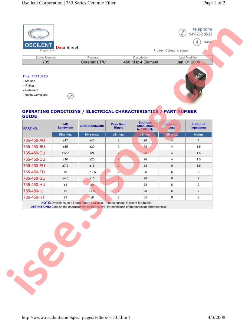 735-450-IU