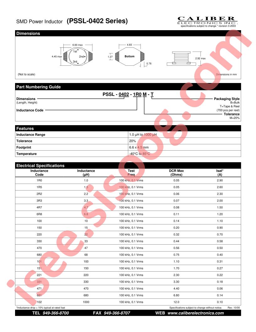 PSSL-0402-221M-B