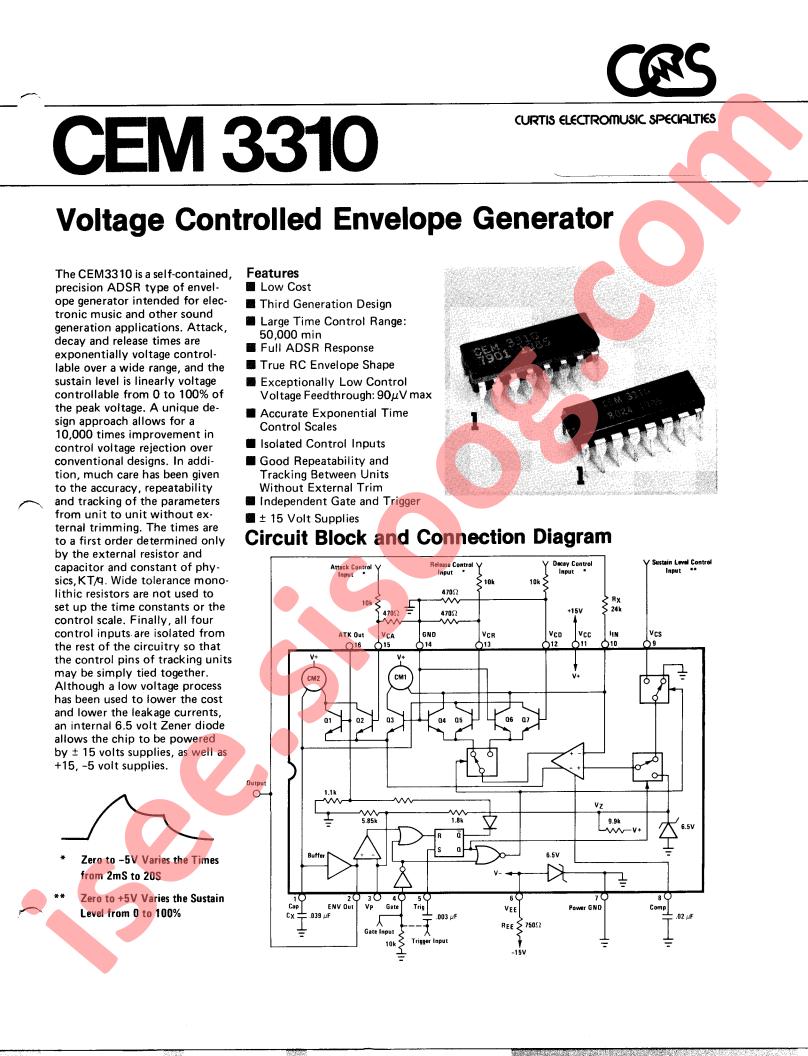 CEM3310